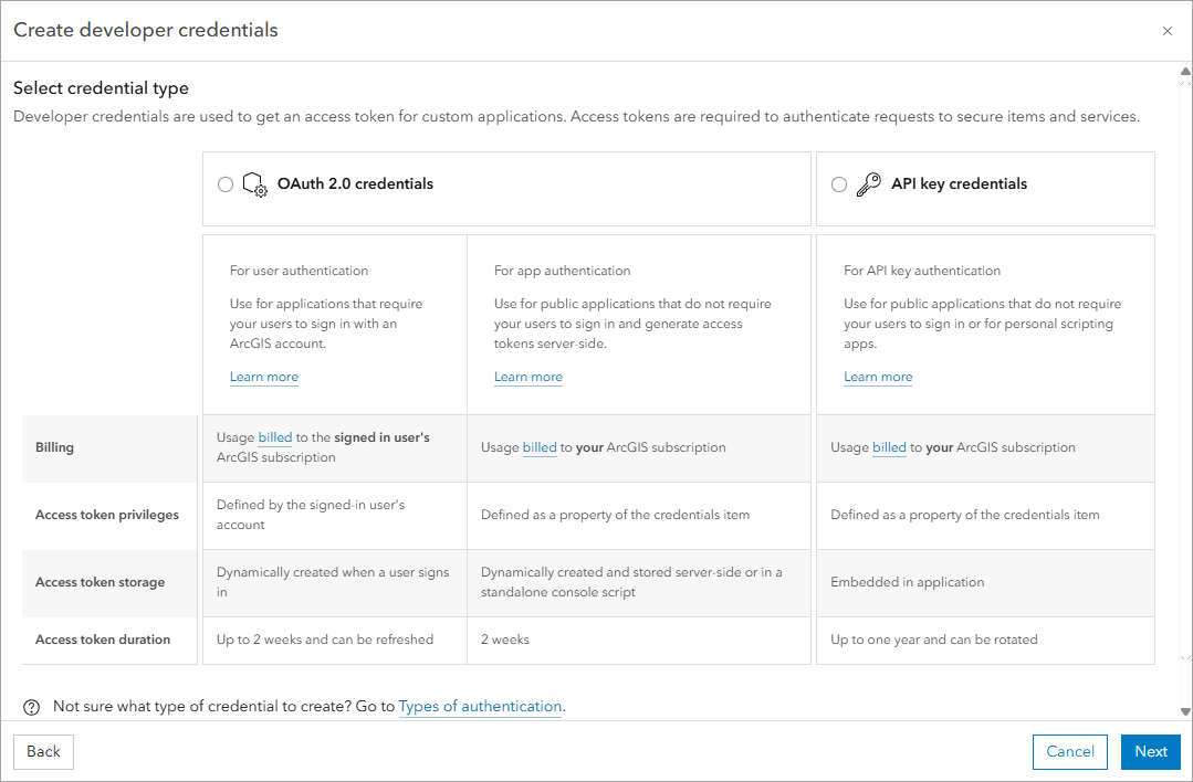 Use the developer credentials tool to create API keys and OAuth credentials to securely access your content in portal.