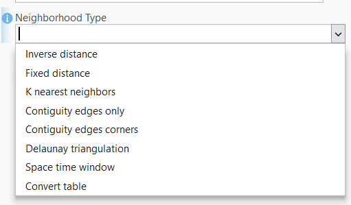 A screenshot of the Neighborhood Type parameter of the Generate Spatial Weights matrix tool.