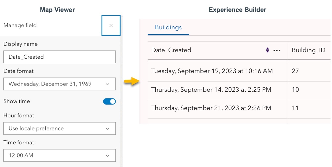 Number and time formatting
