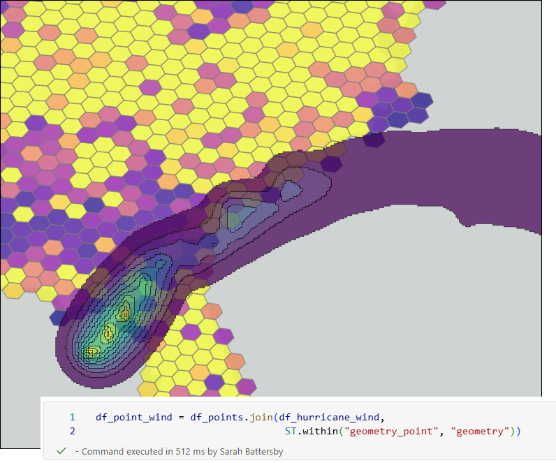 ArcGIS GeoAnalytics for Microsft Fabric analysis results