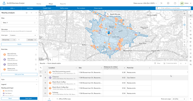 A nearby analysis of restaurants, bars, gas stations, and grocery stores near Nike Inc’s headquarters in Beaverton, Oregon