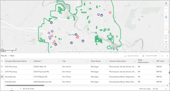 Top retailers in Ann Arbor