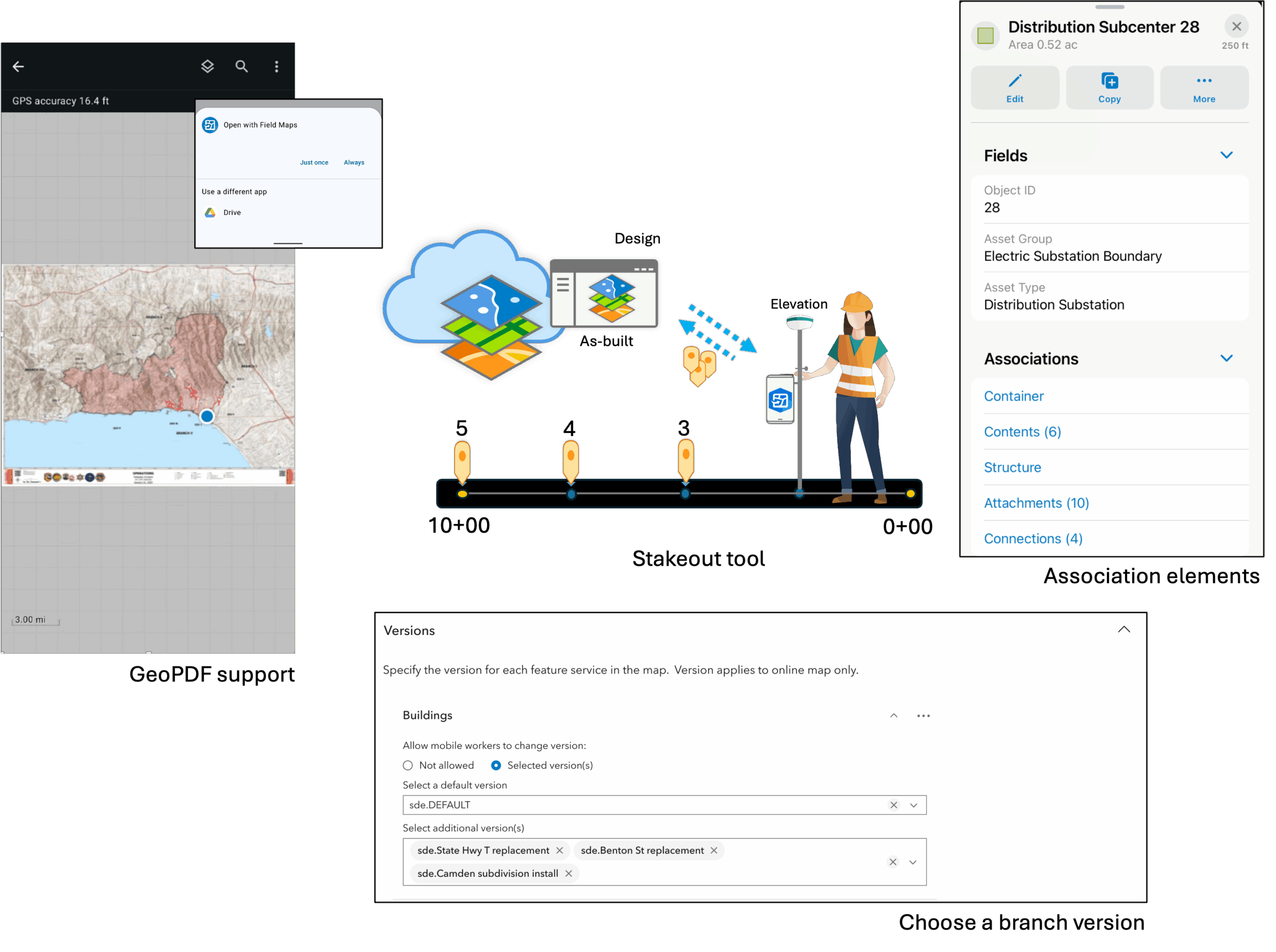 Advancing awareness with GeoPDF support, a Stakeout tool, more Utility Network Capabilities, and various quality improvements.