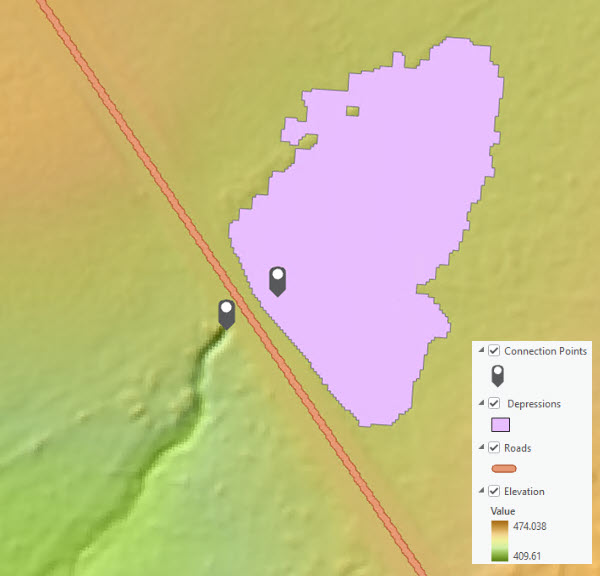 Example output depression and points