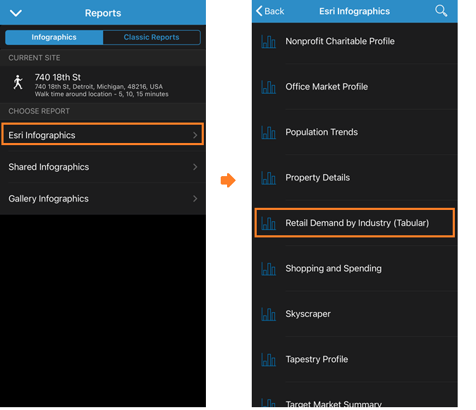 Run Retail Demand by Industry (Tabular) infographic