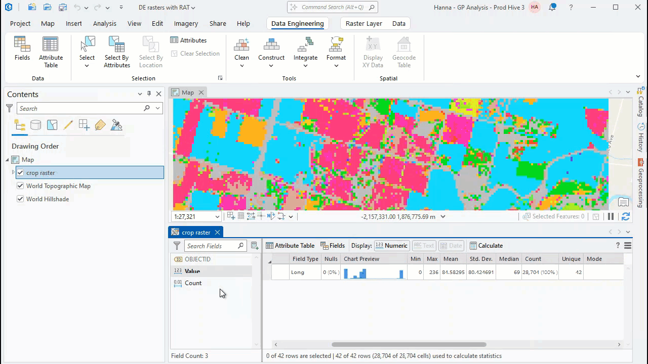 Access field-specific features and functionality in Data Engineering through the fields panel or the Data Engineering Ribbon.