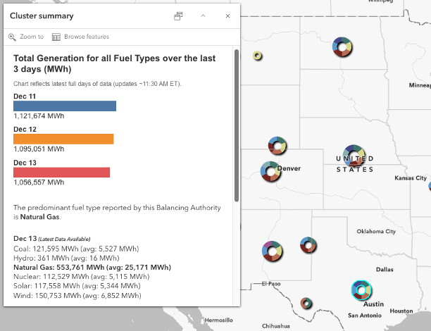 popup of generation data map