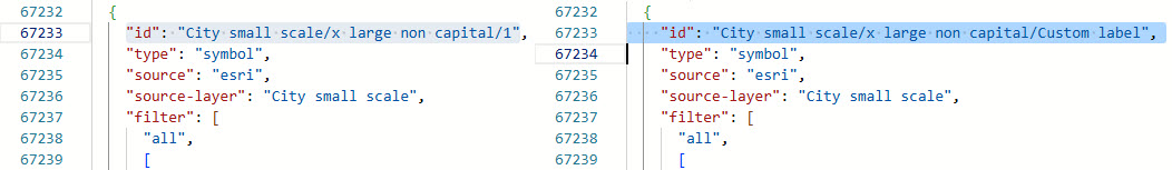 Customize the duplicated layer name