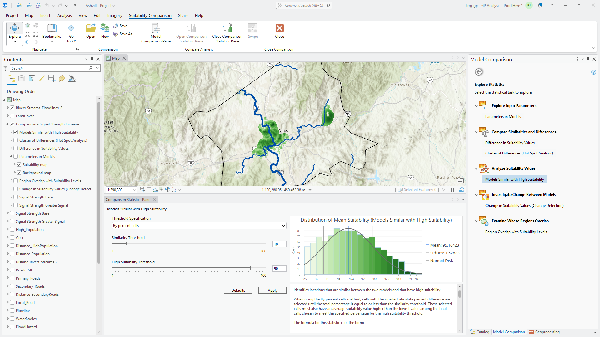 Map of locations with high suitability and similar