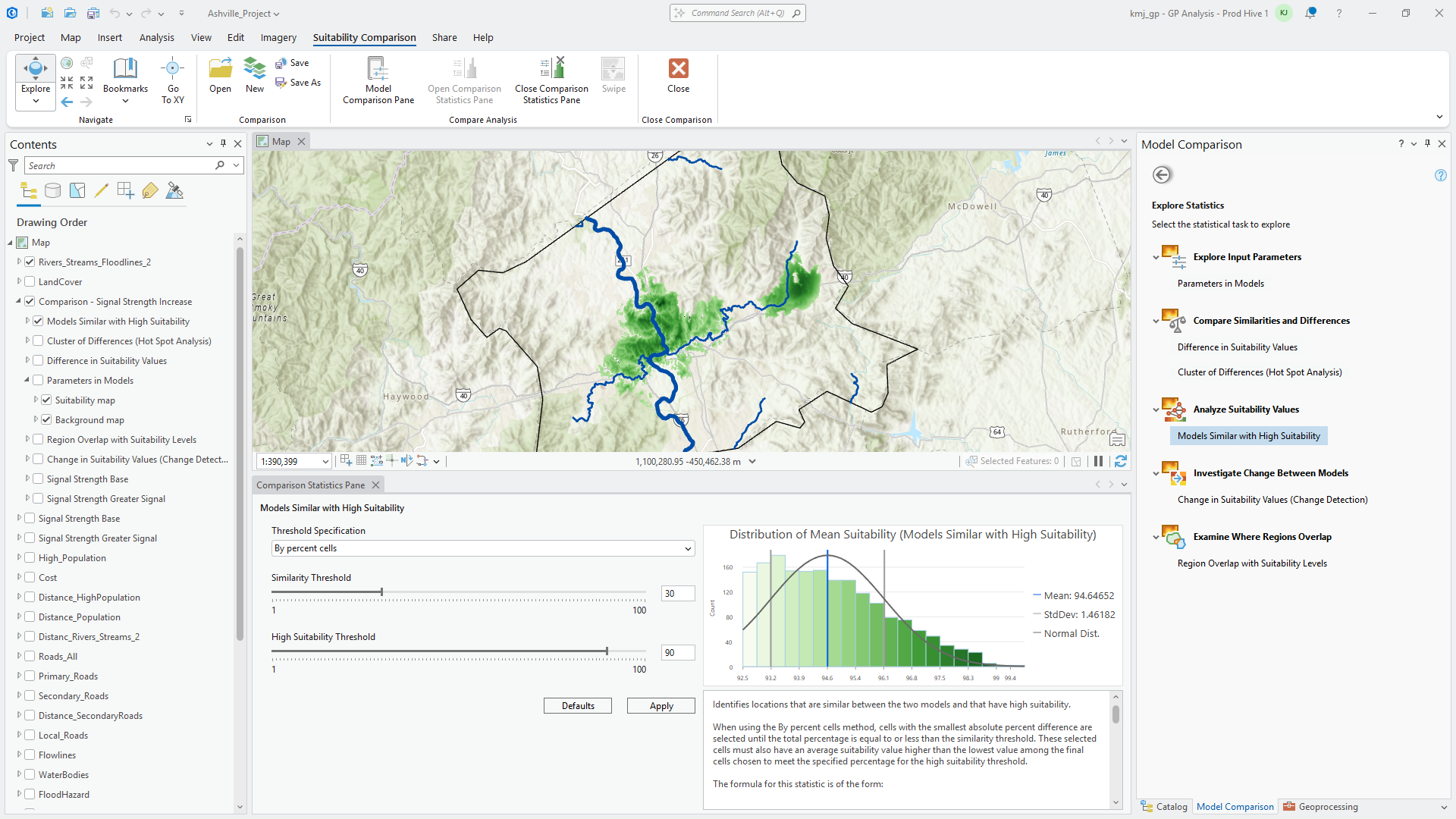 Map of locations with high suitability and the similarity