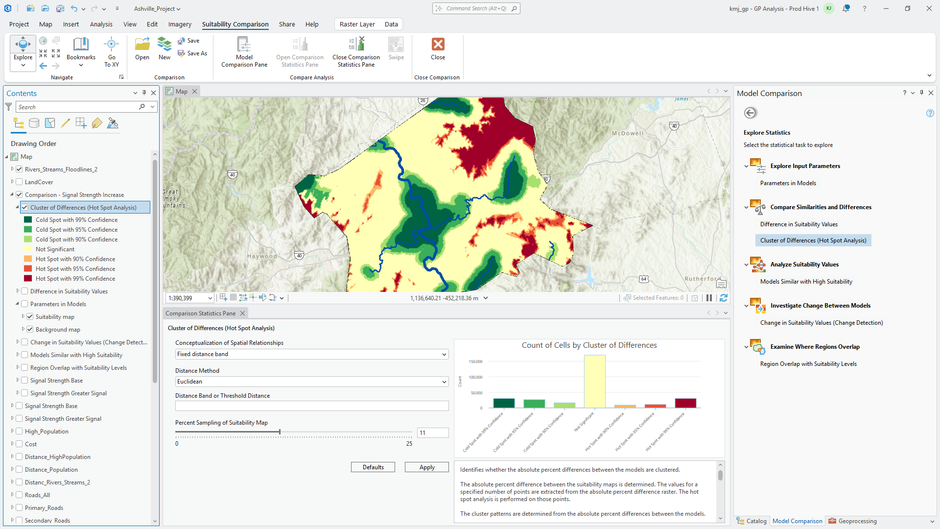 Map from hot spot analysis