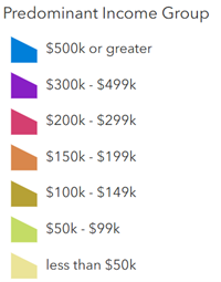 Ranges of extended income intervals for households earning $500,000 or more in 2025