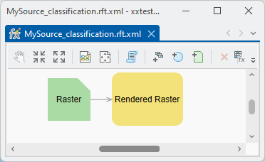 The exported raster function template with the rendered raster function