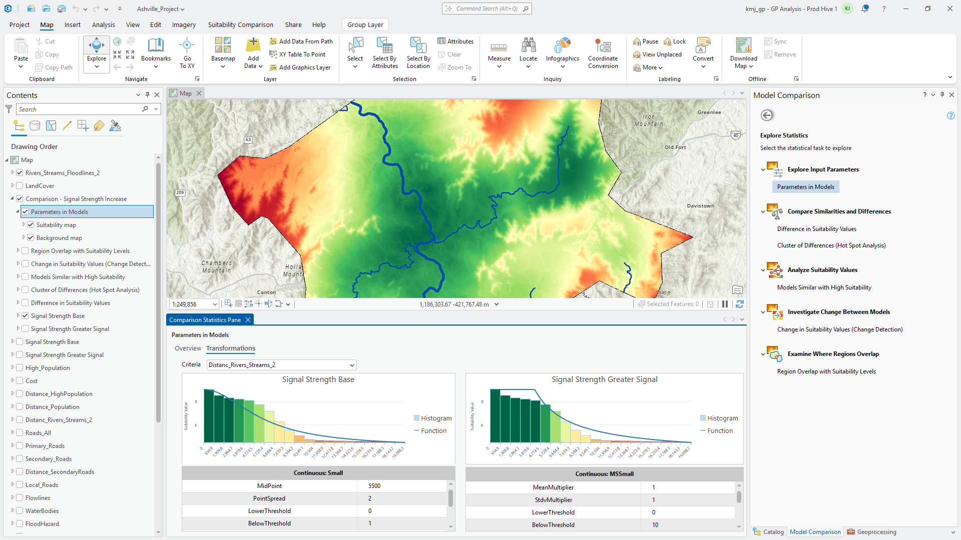 The Transformation tab displaying the basic and stronger signal transformations