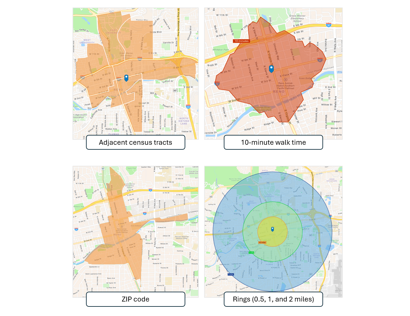 Different trade area options