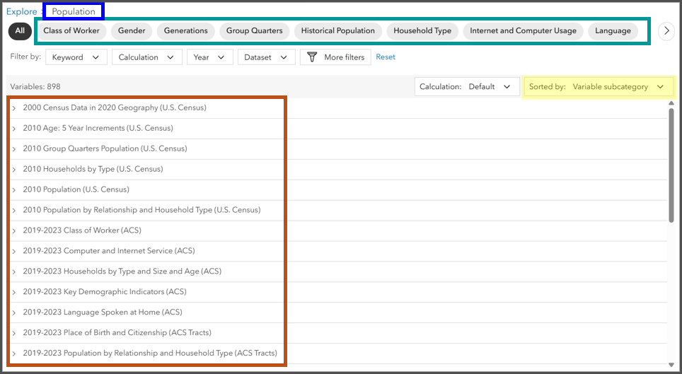 Data browser in Business Analyst Web showing the Population category with its data collection groups (Class of Worker, Gender, Generations, etc) and the variable subcategories that fall into the data collections under Population.