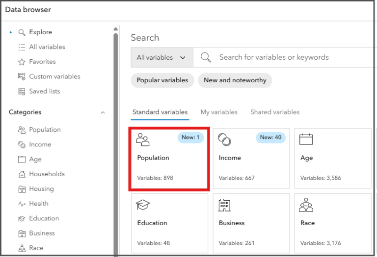 The data browser in Business Analyst Web (from the Color-coded maps tool) showing variables categories with the Population category highlighted. This category has a total variable count of 898.