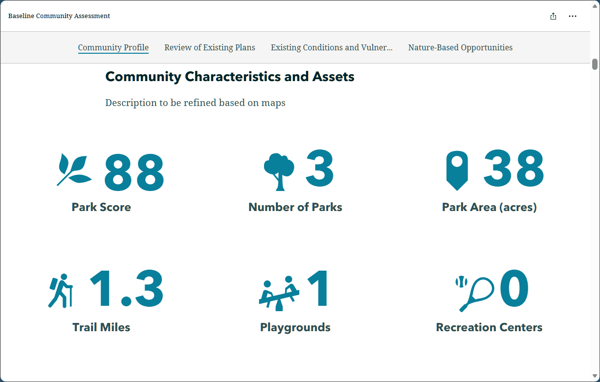 Side by side infographics