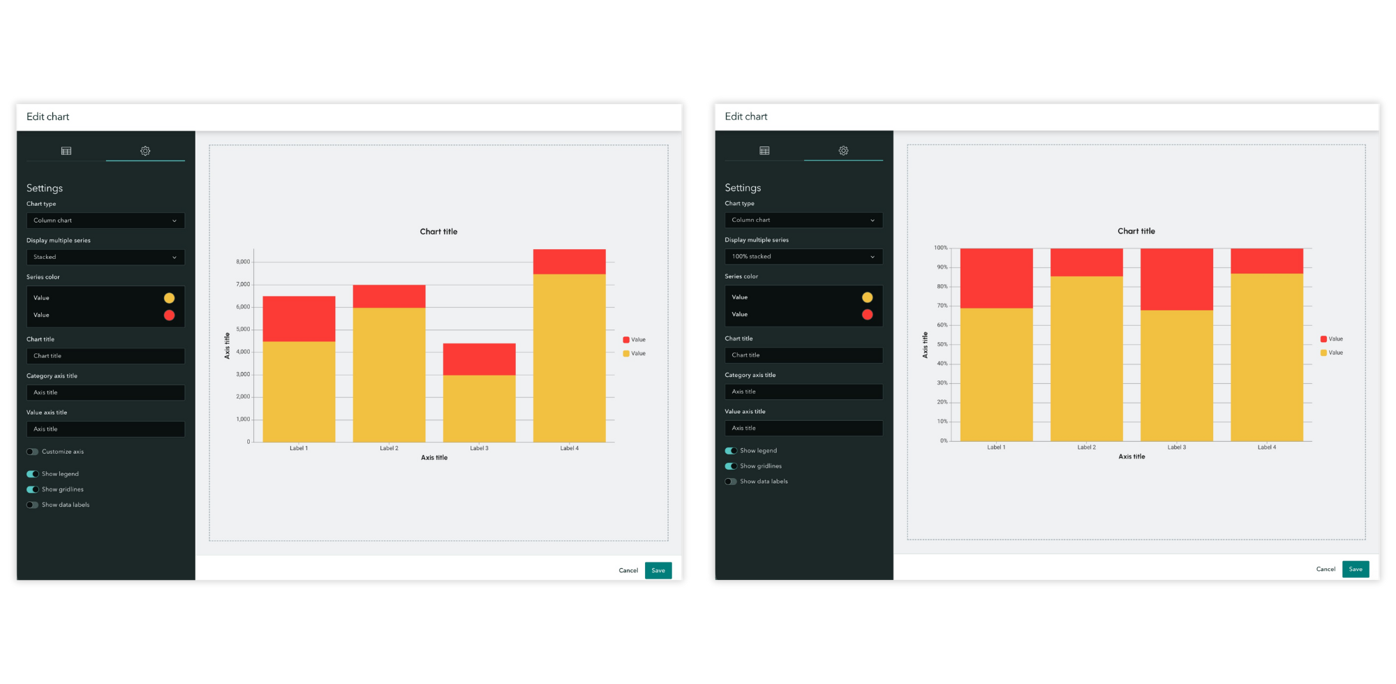 Screenshots of the stacked and 100% stacked options for bar and column charts.
