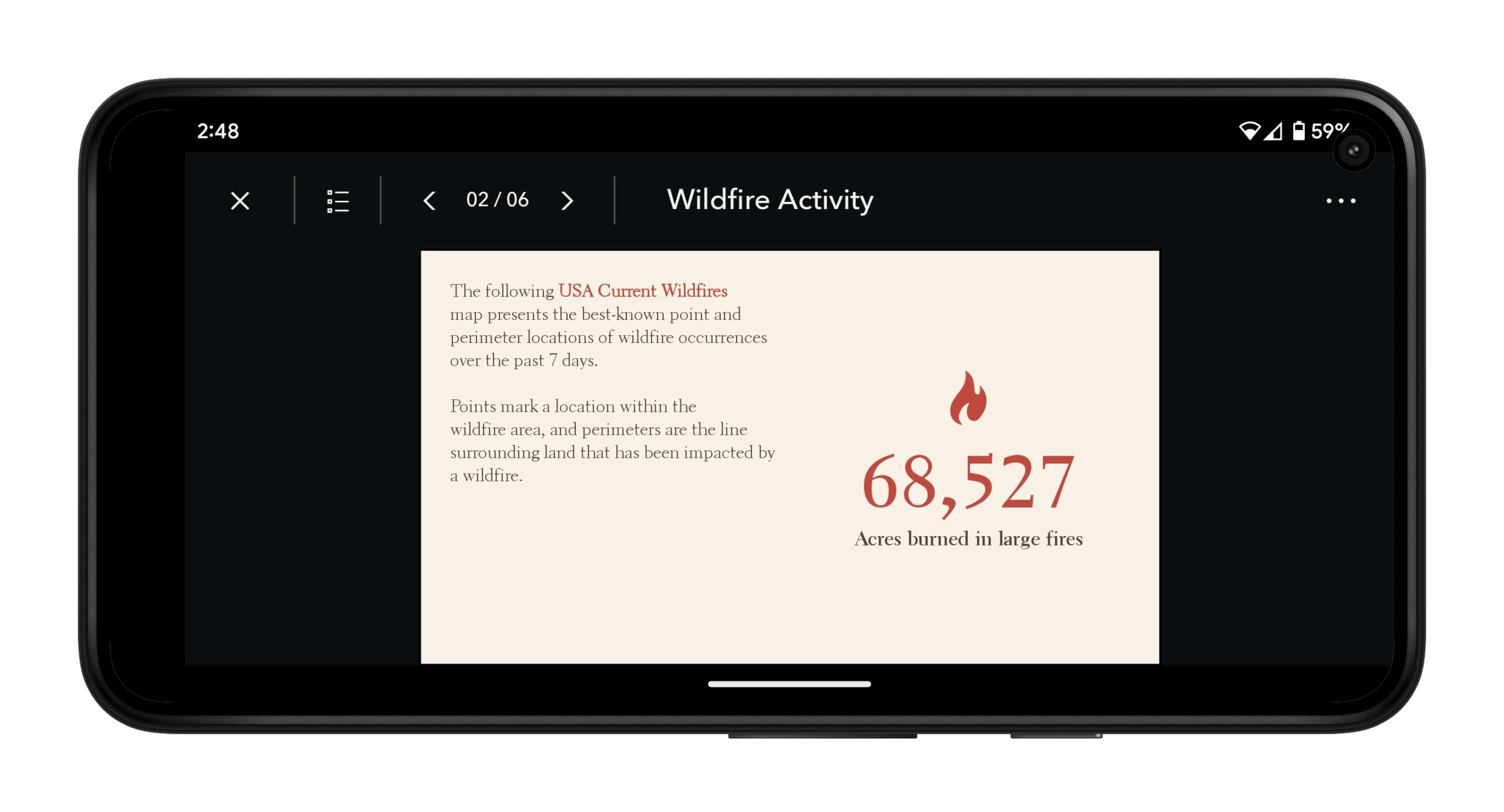 Showing briefing slide with an infographic
