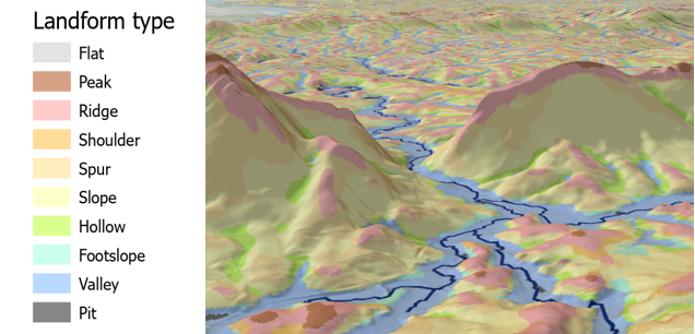 Geomorphon Landforms output