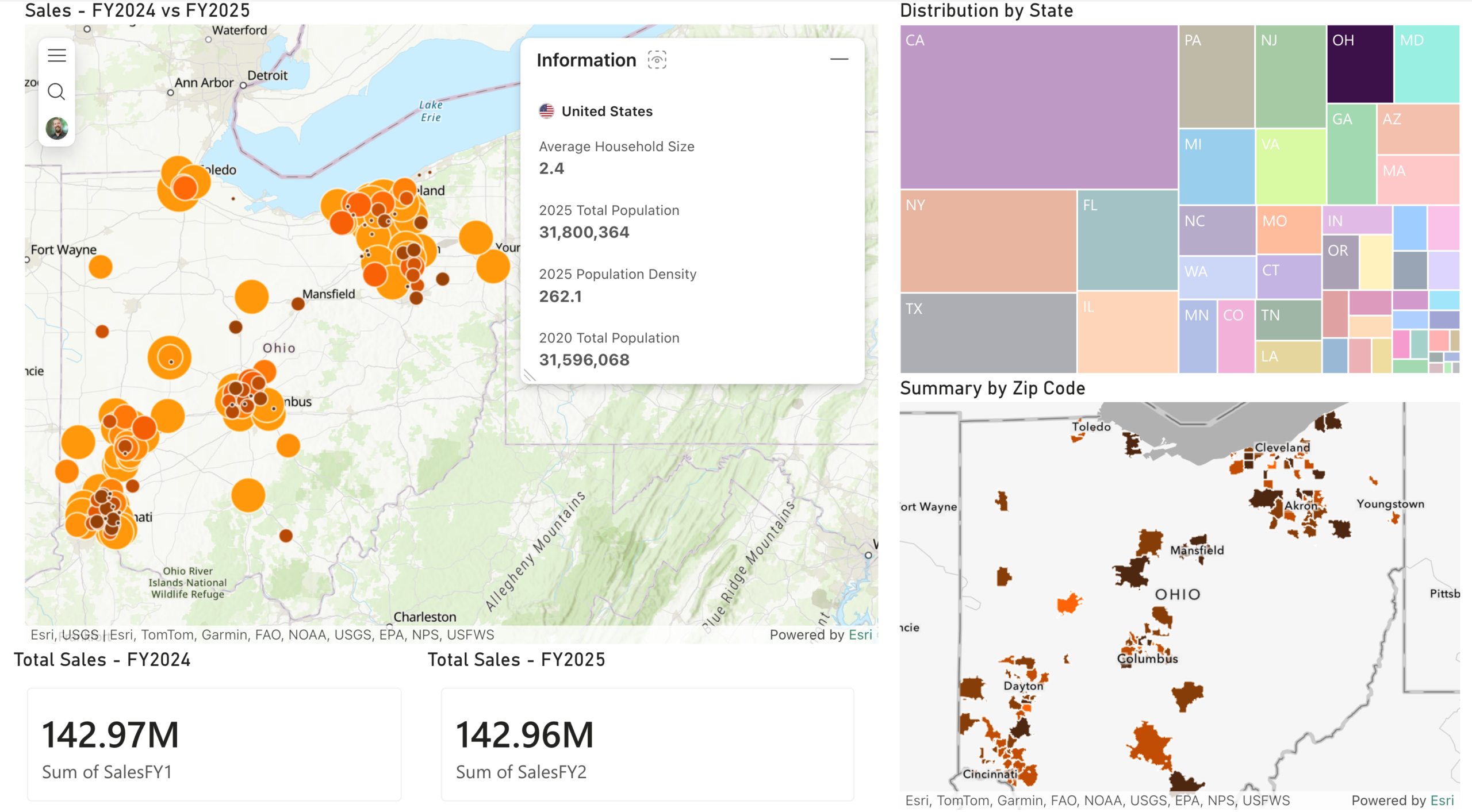 ArcGIS for Power BI