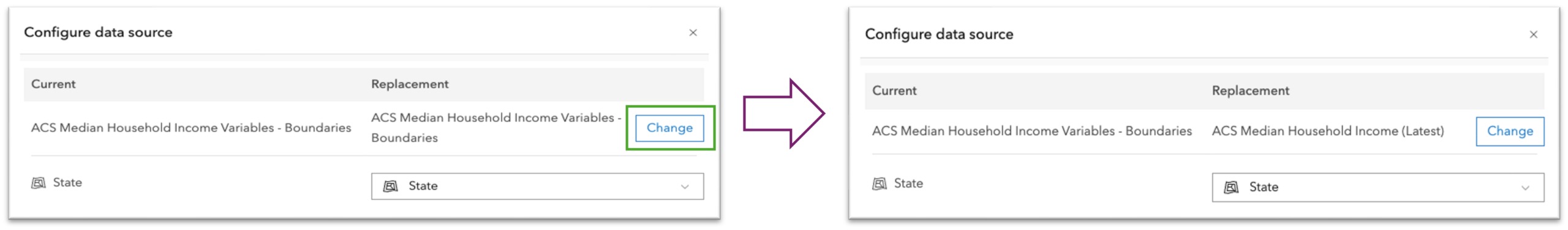 swapping data in a dashboard