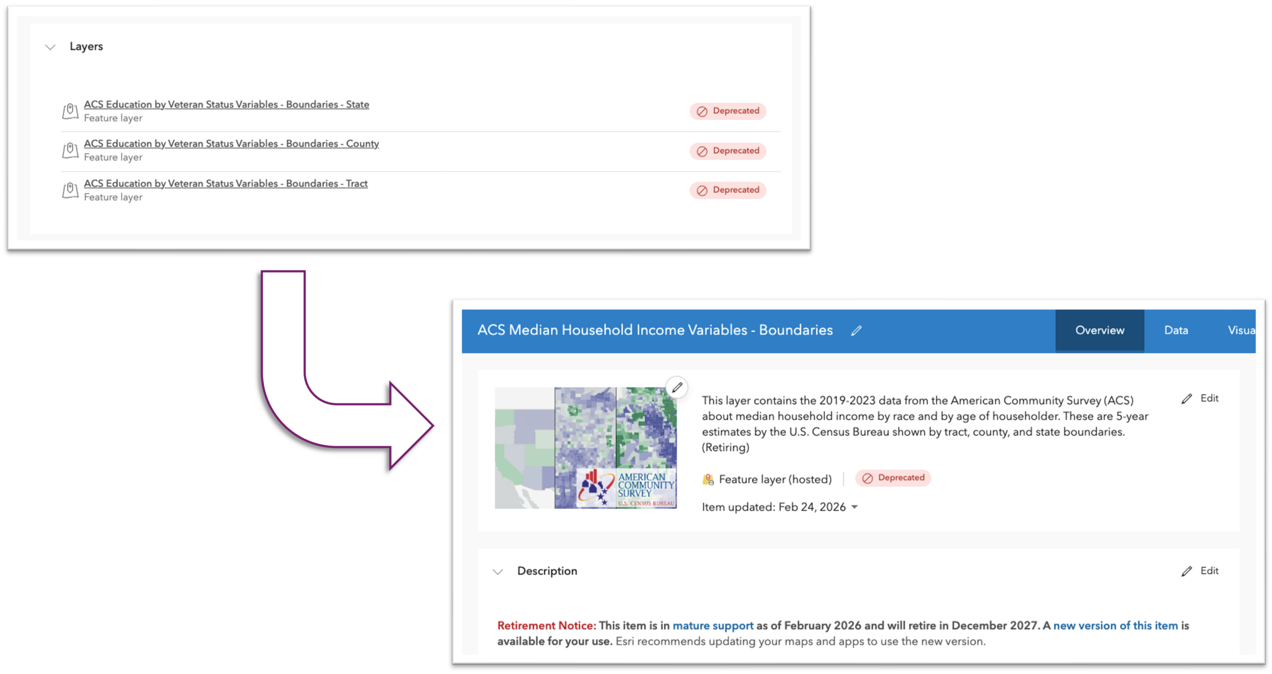 layer list deprecation and item details page connected with arrow