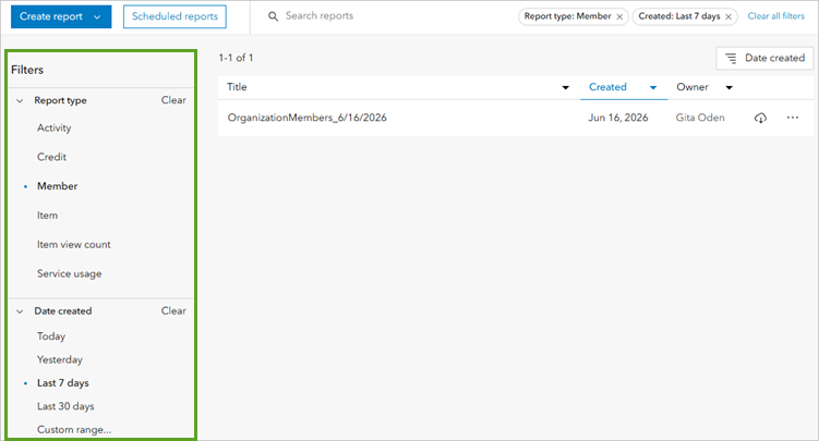 Reports filtered by type: Member and Date created: Last 7 days