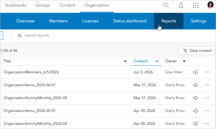 Organization page Reports tab in ArcGIS Online