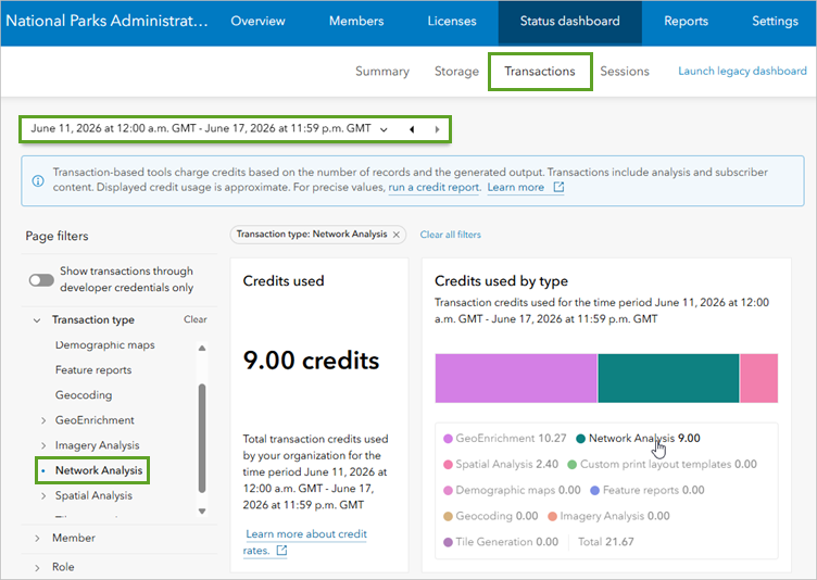 Status dashboard Transactions tab showing the number of credtis used for network anlaysis in the last 7 days