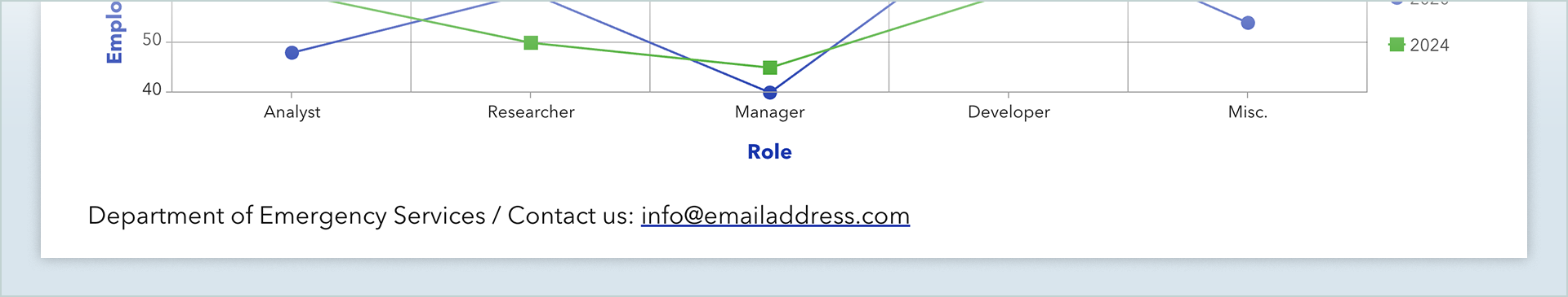 Footer in an ArcGIS StoryMaps briefing slide showing contact information as an example