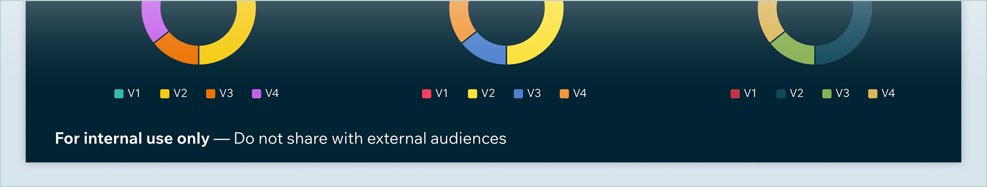 Footer in an ArcGIS StoryMaps briefing slide showing handling language of the briefing as an example