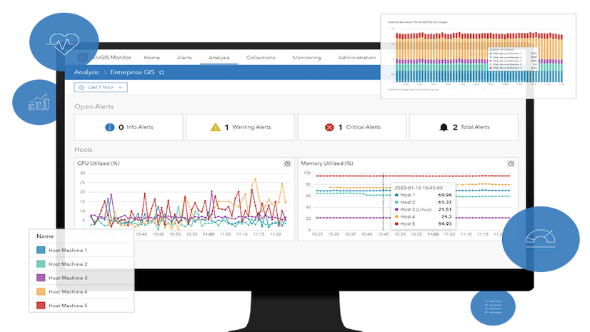 ArcGIS Blog - Lessons in Observability from Parcel Management System Testing