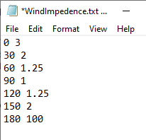 A text file with 2 columns of numbers the first column is 0, 30, 60, 90, 120, 150, and 180. The second column is 3, 2, 1.25, 1, 1.25, 2, and 100.