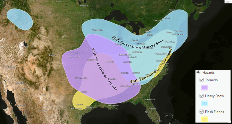 Figure: Comparison of 50th percentile of the three major hazards over the last 30 years