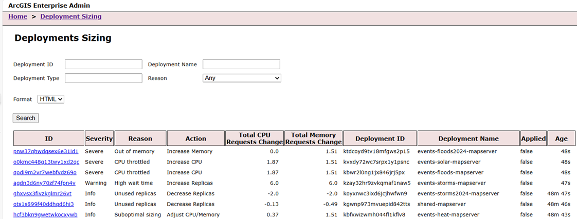 A preview screenshot of the Intelligent Sizing Advisor for the ArcGIS Enterprise on Kubernetes Admin API.
