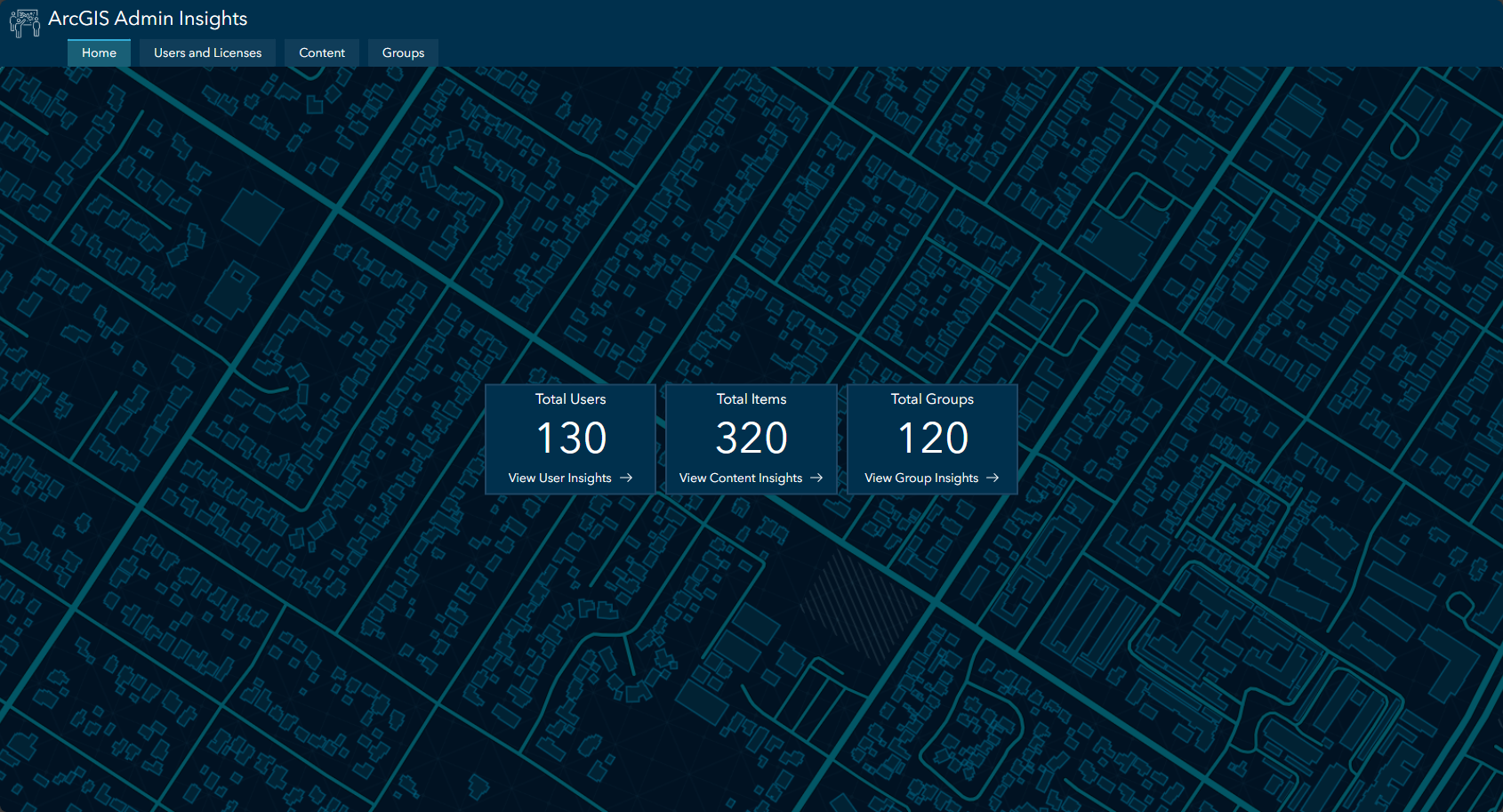 ArcGIS Admin Insights home screen showing summary cards for total users, total items, and total groups within an ArcGIS organization.