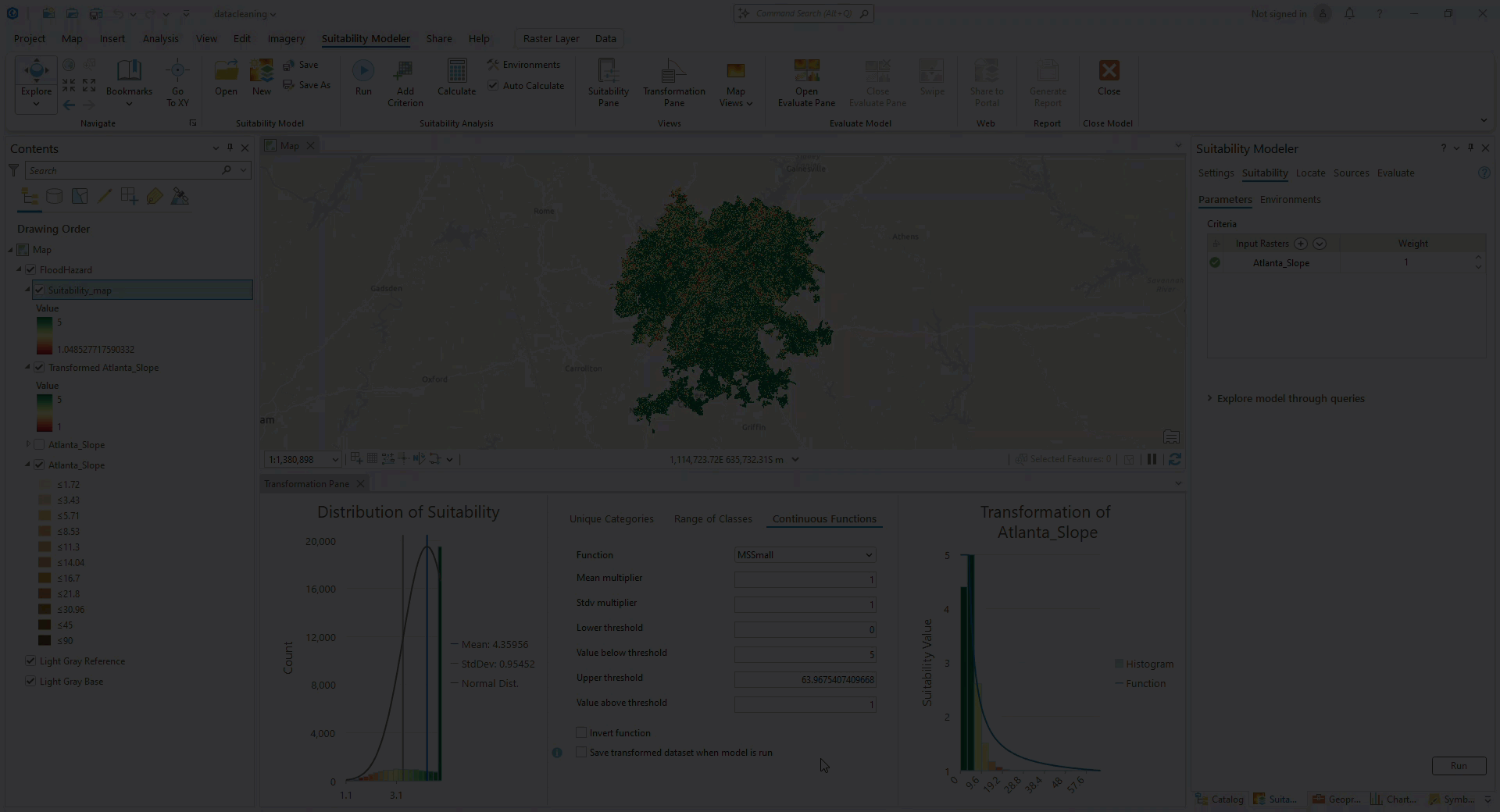 Demonstrate the interactive view of how the transformation works in Suitability Modeler