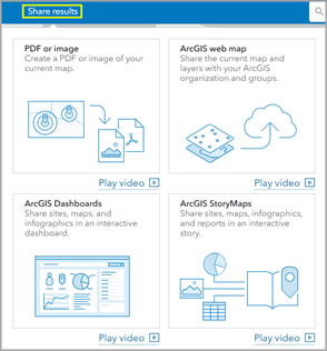 Share results options