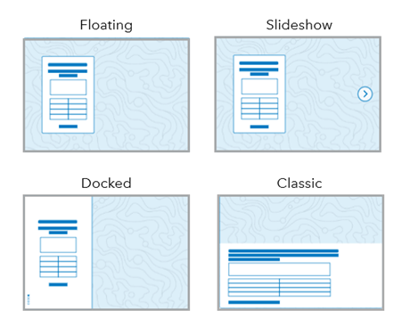 Story layout options