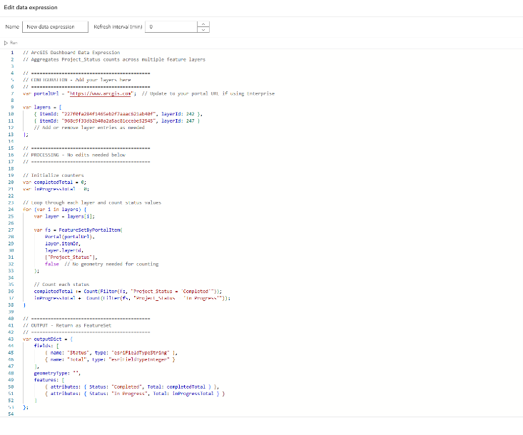 The code that supports the indicator widget in the dashboard shows output.