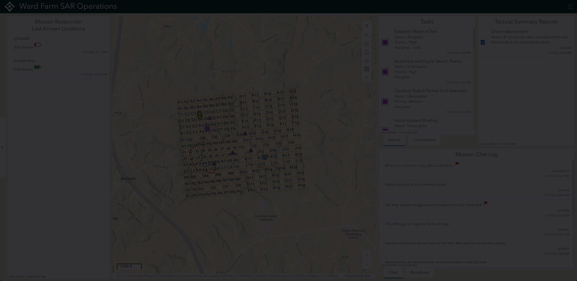 Mission Produced Dashboard Enhancements