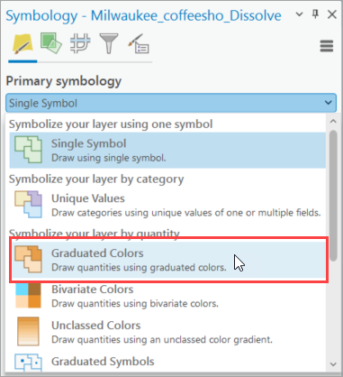 Selecting graduated colors symbology