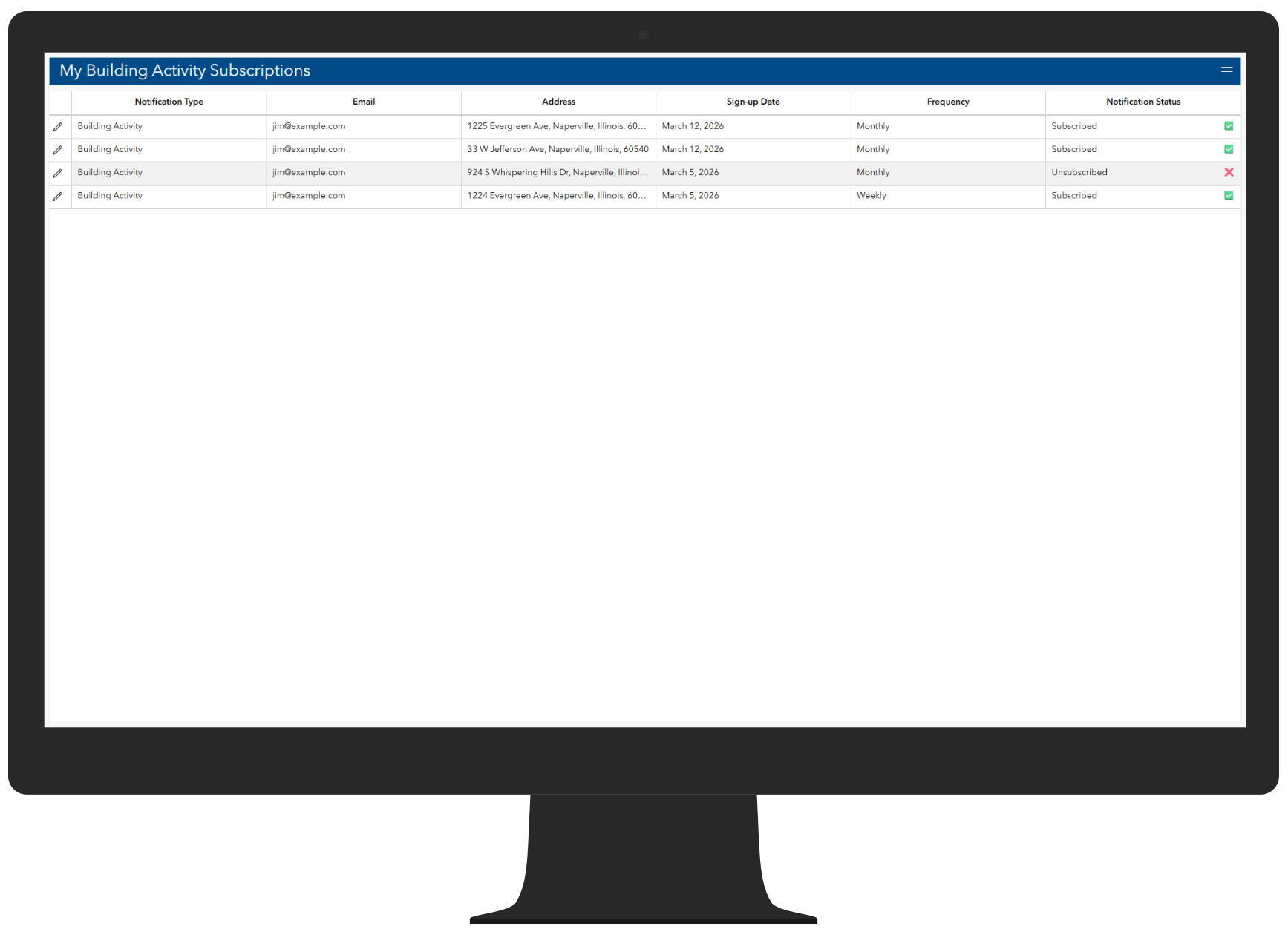 An image of the My Building Activity Subscriptions dashboard