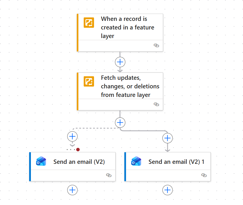 Example flow using ArcGIS Connectors for Power Automate