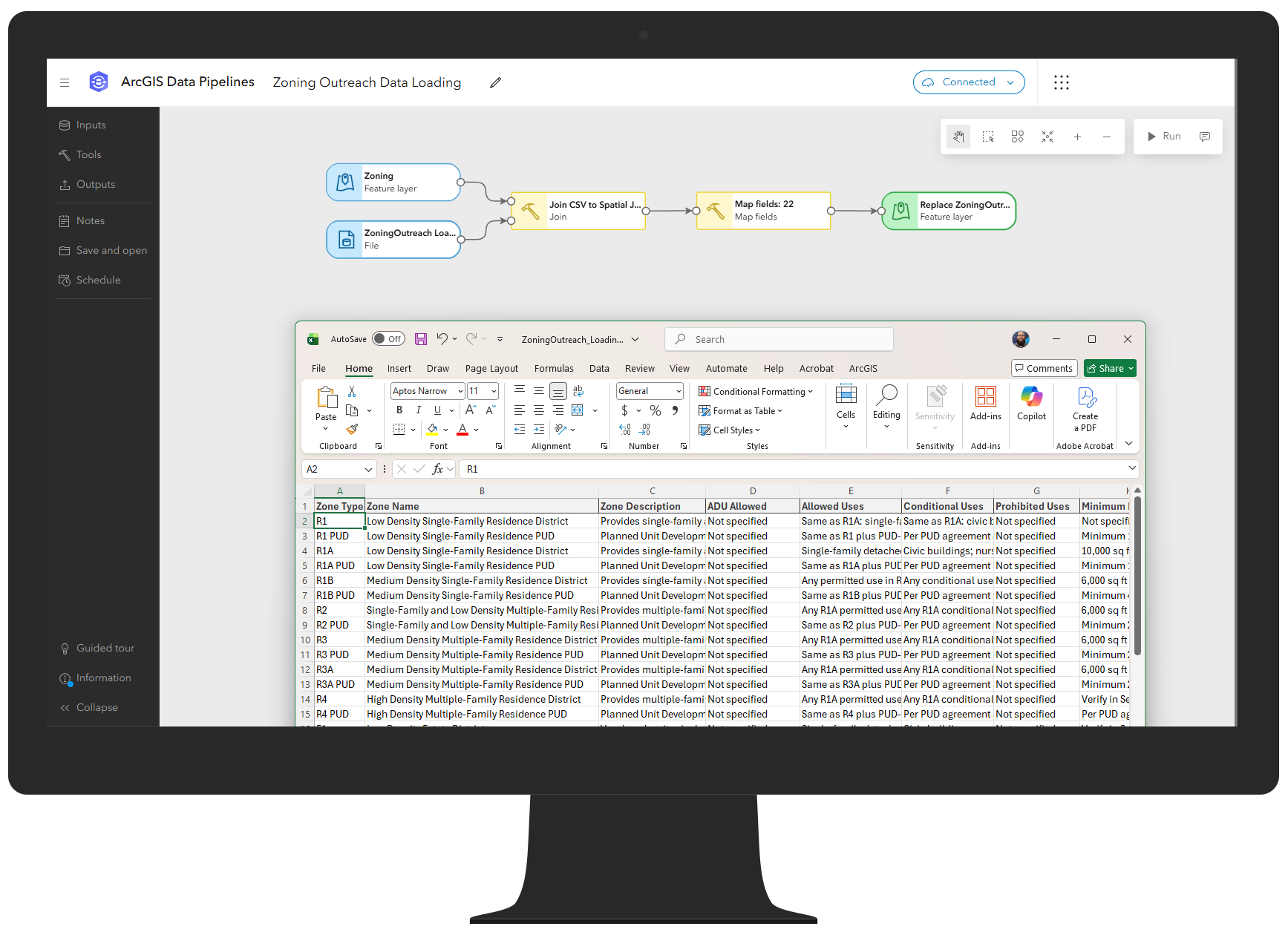 An image of the Zoning Outreach Data Loading pipeline and CSV used to upload Zoning Outreach information.