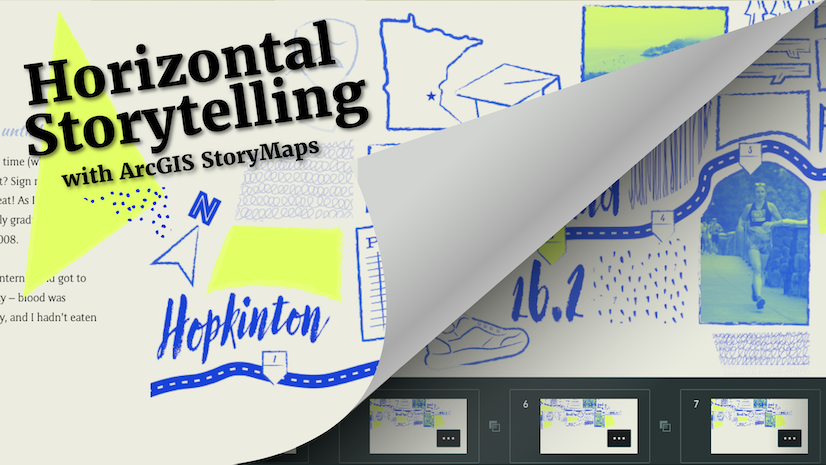 Horizontal storytelling: artboards and media layers and masks, oh, my!