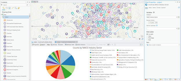 Map and pie chart of POI search results