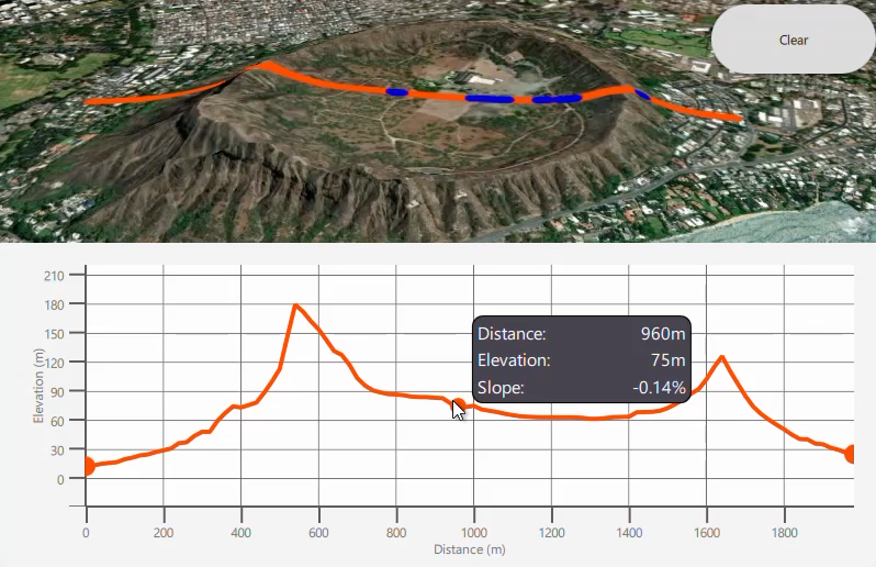 Elevation profile with the new surface API
